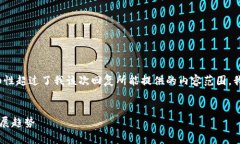 请注意：由于您请求的内