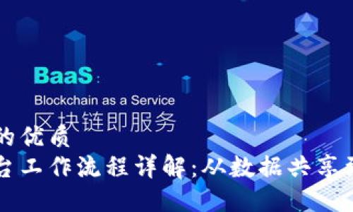 思考一个的优质
区块链平台工作流程详解：从数据共享到智能合约