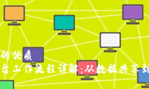 思考一个的优质
区块链平台工作流程详解：从数据共享到智能合约