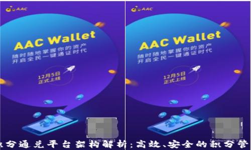 
区块链积分通兑平台架构解析：高效、安全的积分管理新模式