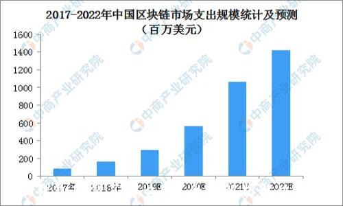   
TP钱包转错了怎么办？全面解析解决方案