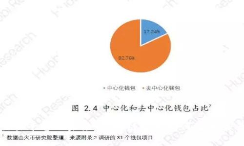 聚合交易平台的未来：区块链技术如何改变交易服务