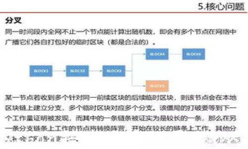 
如何使用Python搭建区块链平台：从基础到实践