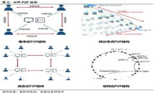 TP钱包行情更新：2023年最新加密资产趋势分析