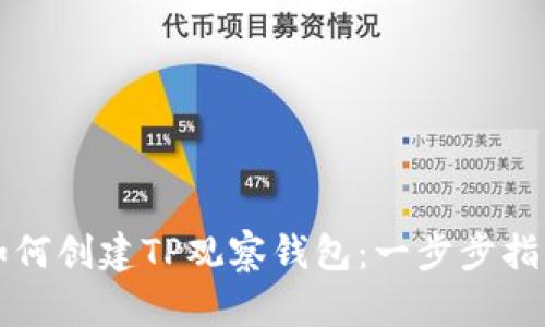 如何创建TP观察钱包：一步步指南