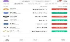 思考一个的优质区块链交