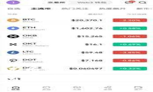 思考一个的优质
区块链交易所平台币的优势与潜力分析