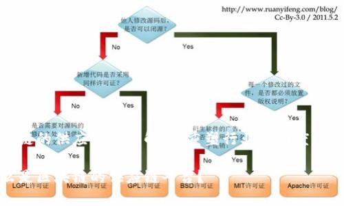 区块链的供应链平台解析：重塑行业透明度与效率

什么是区块链的供应链平台？