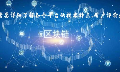 中国区块链市场平台排行及其影响分析

keywords区块链, 中国市场, 平台排行, 影响分析/keywords

中国区块链市场平台排行

区块链作为一项颠覆性的技术，近年来在全球范围内迅速发展，尤其是在中国，区块链技术的应用和市场发展受到了广泛关注。在政策的大力支持和市场需求的推动下，众多区块链平台应运而生，如何在这些平台中评估其市场地位和影响力，成为了行业内关注的热点话题。

本文将深入分析中国区块链市场的主要平台，并根据市场占有率、用户评价、技术优势、资金实力等多个维度进行排行，帮助读者全面了解当前中国区块链市场的动态和未来发展趋势。

一、中国区块链市场概述

区块链技术最早应用于比特币（Bitcoin）的底层技术，随着其被广泛认可，越来越多的创业者和企业开始探索区块链的应用领域。尤其是在中国，自2019年起，随着政策的逐步放宽，区块链市场的发展进入了快速通道。在国家政策的引导下，多个传统行业开始试水区块链，促进了技术的快速发展。

根据一些行业调研机构的数据，预计到2025年，中国的区块链市场规模将超过200亿美元，这一庞大的市场将吸引大量资金和人才。当前市场上的区块链平台琳琅满目，涵盖了金融、供应链管理、知识产权、数字身份等多个领域。

二、主要区块链平台排行

为了便于读者理解，下面我们将从多个维度对当前中国区块链市场中的主要平台进行排行。我们将在市场占有率、用户认知度、技术能力、资金实力等方面进行评价。

1. 平台A

平台A是目前中国区块链领域的领头羊，拥有最广泛的应用场景和使用用户。该平台的技术特点在于灵活可扩展，支持多种应用而且具有良好的安全性和高效的交易确认时间。

此外，平台A的资金实力也非常强大，背后有多家顶级投资机构的支持。在行业内，用户对平台A的使用反馈普遍较好，尤其是在金融和支付领域，得到了较大的应用和认可。

2. 平台B

平台B则是在特定行业中表现优异的平台，尤其是在供应链管理领域，其独特的智能合约功能得到了业界的广泛关注。用户认可度高，因其在降低成本、提高效率等方面的卓越表现而受到青睐。

平台B的开发团队也非常强大，包含了多位来自知名科技公司的专家，无论是在技术研发还是市场运营上都表现出色。

3. 平台C

作为一个新兴平台，平台C虽然成立时间较短，但依靠强大的技术团队和市场策略迅速崭露头角。它的特点在于对跨境支付的专注，成功吸引了大量的国际用户。

此外，平台C在用户体验和界面设计方面做得非常出色，得到了年轻用户群体的青睐。虽然资金实力相对较弱，但凭借其迅速增长的用户基础，正在逐步提升其市场地位。

三、中国区块链市场平台的影响因素

为了更好地理解中国区块链市场平台的排行及其影响力，我们需要关注以下几个重要因素：

1. 政策支持

区块链技术的高速发展与政策的支持密切相关。近年来，中国政府对于区块链技术的态度逐渐转向积极，强调要加速区块链技术的研发和应用。在这样的政策环境下，很多区块链平台得到了更多的关注和发展机会。

例如，多个地方政府推出了区块链创新的试点项目，以政策红利吸引区块链企业落户。这意味着政策导向将直接影响到区块链平台的生存与发展。

2. 技术创新

技术创新是推动区块链平台发展的核心动力。中国区块链市场的多个平台正在积极进行技术研发，以提升自身竞争力。例如，许多平台正在探索如何在提高交易效率的同时降低成本，这要求各个平台必须拥有强大的技术储备和研发能力。

在技术创新的层面，平台对于开发团队的重视程度、研发投入的资金和时间都是影响其市场表现的重要因素。

3. 市场需求

随着越来越多的企业认识到区块链技术的优势，市场需求也在不断增长。从金融到物流，从医疗到知识产权，区块链的应用正在逐步覆盖各个行业。尤其在数据安全性、透明度和可追溯性方面，区块链技术具有天然的优势。

因此，平台的市场定位和用户需求的契合度将直接影响其市场表现。那些能够准确把握市场需求和趋势的平台，将在竞争中处于有利位置。

4. 用户体验

在互联网时代，用户体验成为影响平台成败的关键因素。区块链平台的用户体验，包括界面设计、操作方式、反馈机制等，如果能够开发出友好的用户界面和体验，将吸引更多的用户注册和使用。

同时，平台的安全性和便捷性也是用户选择平台时考虑的关键因素。那些能够在这方面做到优秀的平台，无疑会在市场竞争中占得先机。

四、可能相关问题分析

1. 区块链技术的未来发展趋势是什么？

区块链技术作为一个新兴的技术领域，未来的发展趋势可以概括为以下几个方面：

首先，技术成熟度的提升将是未来发展的核心。随着越来越多的企业和研究机构投入到区块链技术的研究当中，技术的可靠性、安全性和扩展性将会不断提高，推动区块链技术在更多领域的应用。

其次，合规性和标准化将成为区块链平台发展的关键。政策的完善与行业标准的建立将有助于推动区块链技术的规范化发展，这将进一步提升用户的信任度以及市场的稳定性。

此外，跨链技术的发展也会是未来的一个重要方向。不同区块链之间的互联互通将大大提升区块链的应用场景和价值。

2. 如何评估一个区块链平台的价值？

评估一个区块链平台的价值，可以从多个维度进行分析：

首先，要看平台的技术实力。这包括其底层技术的创新性、安全性、可扩展性等。一个平台如果能够在技术上保持创新，并且能够对市场变化快速响应，那么其价值自然不容小觑。

其次，要评估平台的用户基础和市场占有率。通常，用户数量多少直接反映了该平台的价值，用户基础越大，意味着该平台的影响力和成长潜力也就越大。

同样，资金实力也是评估一个平台价值的重要因素。资金充足的平台通常能够在技术研发、市场推广等方面获得更多的资源，进而推动其价值的提升。

3. 区块链会取代传统金融行业吗？

区块链技术的引入给传统金融行业带来了冲击，但这并不意味着它会完全取代传统金融行业。这是因为两者实际上是可以相辅相成的。区块链技术在提升透明度、安全性、降低交易成本等方面确实具有优势，解决了一些传统金融的痛点问题。但传统金融行业在服务、客户关系管理、风险控制等方面依然具有不可替代的优势。

短期内，区块链技术更可能是在传统金融基础上的创新，而不是完全的替代。未来，两者或将结合，形成新的金融生态系统。

4. 如何选择适合自己的区块链平台？

选择适合自己的区块链平台，首先要明确自己的需求和使用场景。不同的区块链平台在功能、性能、成本等方面可能存在很大差异。因此，还需要详细了解各个平台的技术特点、用户评价和行业口碑。

其次，要考虑平台的安全性与合规性。选择那些经过审计和具备一定信誉的平台，将在一定程度上减少风险。

最后，可以进行实地考察与试用。通过使用体验，判断一个区块链平台是否真正能够满足自己的需求。

总之，在这片充满机遇和挑战的区块链市场中，了解和选择合适的平台，将是每一个希望进入该领域的企业的关键一步。