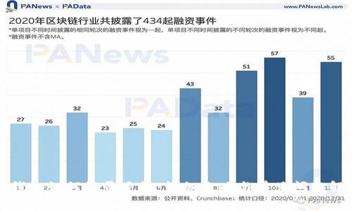 TP钱包如何登录星鲨：详细攻略与常见问题解析