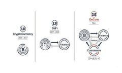 思考一个的优质如何在T