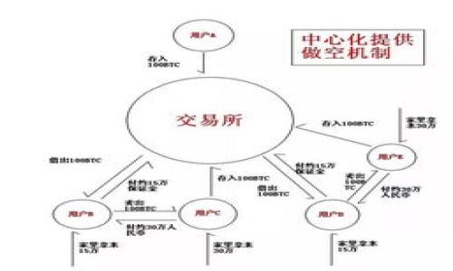 如何将币安交易所的资金提币到TP钱包:步骤与注意事项