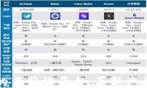 
建立在区块链上的葡萄酒平台：革新产业链透明度与信任