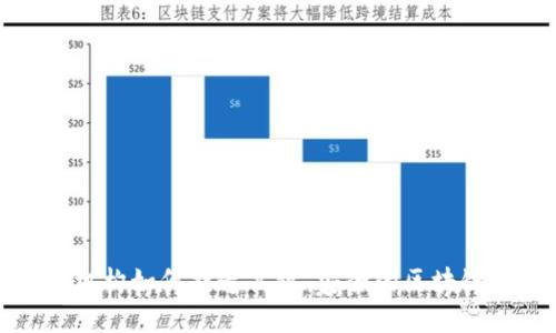 金融机构如何打造高效、安全的区块链平台
