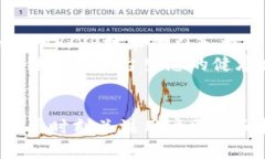   探索区块链合乐平台：未
