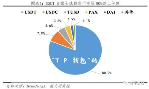在这里，我将为您提供一个关于“T P 钱包”的详细介绍以及相关问题的解答。

T P 钱包：数字货币的便捷选择