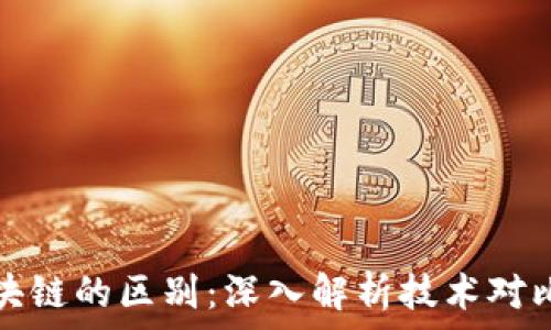   
云平台与区块链的区别：深入解析技术对比和应用场景