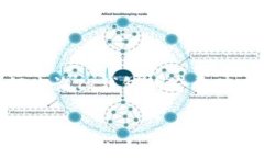     如何查询TP钱包的哈希