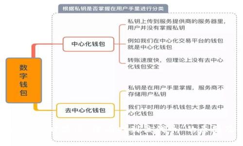 TP钱包兑换代币时显示“没有找到该代币”的原因及解决方案