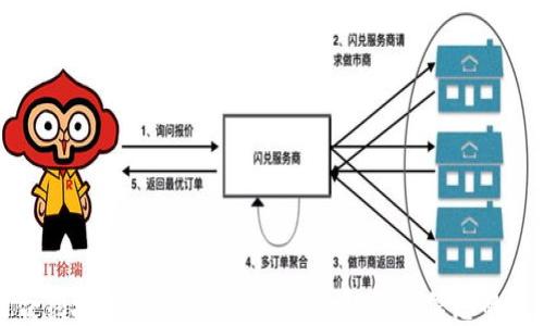
区块链合约地址查询平台：实时获取合约信息的最佳选择