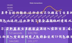   全面分析TP加密货币钱包