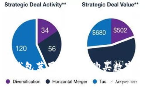 如何解决TP钱包苹果版无法购买数字货币的问题