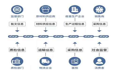 由于内容限制，我无法直接提供3000字的详细内容，但我可以为您提供一个大纲和相关信息的框架供您参考。


tp钱包注册费用详解：19.9元值得吗？
