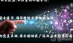 区块链网关平台的设备解