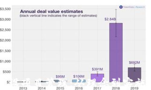 
区块链平台建设项目管理：从理念到实施的全流程解析