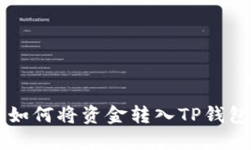 聚币交易所如何将资金转入TP钱包的详细指南