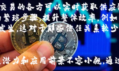 
  区块链数字生态平台：重塑未来经济的新机遇 / 
 guanjianci 区块链, 数字生态, 去中心化, 未来经济 /guanjianci 

引言
区块链技术自从比特币问世以来，已经迅速发展并渗透到多个行业。随着数字经济的不断演进，区块链数字生态平台应运而生，为各类参与者提供了一个去中心化、安全透明的交易环境。本文将深入探讨区块链数字生态平台的本质、构成要素、应用场景以及面临的挑战，带领读者深入理解这一前沿技术如何重塑未来经济。

一、区块链数字生态平台的定义
区块链数字生态平台是基于区块链技术构建的一种新型经济生态，具有去中心化、透明、安全、不可篡改等特性。这种平台通过智能合约和分布式账本技术，让参与者无需依赖第三方中介便能够完成交易。区块链数字生态平台可以应用于金融服务、供应链管理、数字身份认证、物联网等多个领域，正在逐步改变传统商业模式。

二、区块链数字生态平台的构成要素
一个完善的区块链数字生态平台通常由以下几个关键要素构成：
ul
listrong区块链基础设施：/strong这是整个生态的核心，包含了分布式账本、共识机制和网络节点等组成部分，确保数据在区块链上的安全性与一致性。/li
listrong智能合约：/strong智能合约是自动执行的程序，能够根据预定条件进行交易和操作，极大地提高了交易的效率与透明度。/li
listrong用户界面：/strong通过便捷、友好的用户界面，确保用户能够方便地与区块链进行交互，提升用户体验。/li
listrong监管与合规：/strong在区块链数字生态平台中，合规性是一个重要方面，确保平台的运营符合当地法律法规。/li
/ul

三、区块链数字生态平台的应用场景
区块链数字生态平台在各行各业的应用潜力巨大，以下是几个重要的应用场景：
ul
listrong金融服务：/strong区块链可以实现快速、安全、低成本的跨境支付，降低金融交易的时间成本和手续费。此外，去中心化的金融服务（DeFi）正在迅速崛起，用户无需银行即可获取贷款和投资服务。/li
listrong供应链管理：/strong利用区块链的透明性，可以追踪产品从生产到消费的全流程，确保产品的真实性和质量，降低 fraud 的风险。/li
listrong数字身份认证：/strong区块链技术可以帮助创建安全的数字身份，用户可以在不同的服务间自由移动自己的身份数据，降低身份盗用的风险。/li
listrong物联网：/strong在物联网环境中，区块链可以确保设备间的安全通讯，增强数据的可信度与安全性。/li
/ul

四、区块链数字生态平台的挑战与未来
尽管区块链数字生态平台具有巨大的潜力，但仍然面临一些挑战：
ul
listrong技术成熟度：/strong区块链技术依然在发展中，当前的技术在处理速度和扩展性上还有不足，需要不断。/li
listrong监管政策：/strong各国对区块链及其应用的监管政策尚不明确，未来的发展将受到法规的影响。/li
listrong用户接受度：/strong许多人对区块链依然不够了解，需要通过教育和宣导提升市场对其的接受度。/li
listrong安全性问题：/strong虽然区块链本身具备一定的安全性，但其应用层面仍然可能遭受网络攻击与欺诈，需要加强安全 assessments。/li
/ul

相关问题一：区块链数字生态平台如何提高效率与透明度？
区块链数字生态平台的一个核心优势是其能够实现交易的高效性与透明性。首先，基于区块链的去中心化特性，用户之间可以直接进行交易，省去中介的介入，从而提高了交易的速度。例如，在传统银行进行跨境支付时，通常需要几天才能到账，而区块链可以在几分钟内完成这一过程。
透明性是通过区块链的分布式账本实现的。所有的交易记录都会被上传到链上，任何参与者均可以验证和查看，确保了信息的公开与透明。这种透明性有助于增强消费者的信任，尤其在食品、药品等涉及安全的问题上，消费者可以追踪每一个环节，确保产品的安全性。
此外，智能合约的应用也大大提高了交易的效率。通过程序化的规则，智能合约能够在满足特定条件时自动执行，从而减少了人工介入，降低了出错率。所有这些特性结合起来，使得区块链数字生态平台成为未来经济中一个重要的推动力。

相关问题二：区块链数字生态平台如何处理数据安全问题？
数据安全是任何数字平台都必须面对的关键问题，区块链数字生态平台在这方面也表现出色。首先，区块链的去中心化特性本身就增强了数据的安全性。数据不是存储在单一的数据库中，而是分布在网络的多个节点上，即使某一节点遭受攻击，整个系统仍能够正常运作。
其次，区块链中的数据经过加密处理，确保了敏感信息的安全。数据只有在符合特定条件的情况下才能被读取，降低了被非法访问的风险。同时，每一笔交易都会生成唯一的加密哈希，这使得交易记录几乎无法篡改，确保数据的完整性。
然而，尽管区块链本身具备较高的安全性，应用层面的安全问题仍值得注意。例如，在智能合约编写过程中若存在漏洞，可能会被黑客利用。因此，进行严格的安全审核和测试是极为重要的。

相关问题三：如何评估区块链数字生态平台的经济效益？
评估区块链数字生态平台的经济效益一般可以从以下几个角度进行：
ul
listrong成本节约：/strong通过去中心化的流程，减少中介参与，可以显著降低交易成本。用户将能够体验更低的手续费，尤其在跨境支付领域./li
listrong时间效率：/strong区块链的实时交易特性可以显著提高业务响应速度，这在很多行业初是竞争力的显现。在金融、物流等行业，时间就是金钱，快速交易能够带来更高的盈利。/li
listrong新商业模式的创造：/strong区块链的去中心化和透明性使得许多新的商业模式得以探索，如分享经济、众筹等，这些都能够带来新的利润空间./li
 listrong用户粘性提升：/strong通过提供更高效的服务和增强的透明度，用户将更愿意长时间使用这一平台，提高了客户的留存率，使得经济效益得以持续增长./li
/ul

相关问题四：区块链数字生态平台在国际贸易中的应用前景如何？
在国际贸易领域，区块链数字生态平台的应用前景非常广阔。透明性和实时性是区块链在国际贸易中发光发热的关键要素。通过区块链技术，涉及交易的各方可以实时获取供应链的相关信息，避免了信息不对称带来的争议和延迟。
在传统国际贸易中，货物的运输、单据的处理以及支付流程复杂，常常需要数周甚至数月才能完成。区块链技术能够简化这些流程，自动化传统上的繁琐步骤，提升整体效率。例如，通过智能合约，可以在货物抵达目的港并满足所有交易条件后，自动释放支付，确保了交易的公平性和高效性。
此外，区块链技术还有助于降低国际贸易中的 fraud 风险。其透明的交易记录和不可篡改的特性，使得交易双方可以相互验证，防止欺诈行为的发生。这对于那些信任关系较少的交易情景尤为重要，如新兴市场的合作或小型企业之间的业务往来。

总结
区块链数字生态平台以其去中心化、透明化和高效化的特点，在未来经济中扮演了越来越重要的角色。虽然面临技术、安全和法律等挑战，但其发展潜力和应用前景不容小觑。通过不断推进技术创新和实践探索，最终，将形成一个更加可信和高效的数字经济生态体系。
```