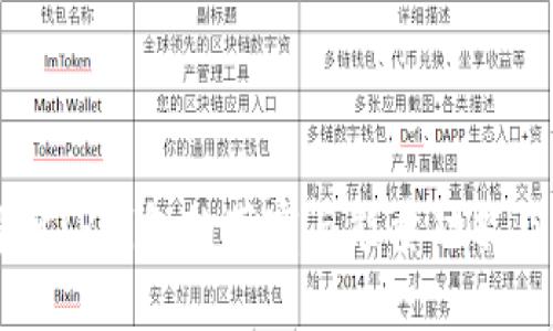 深入解析TP钱包的带宽与能量功能及其应用