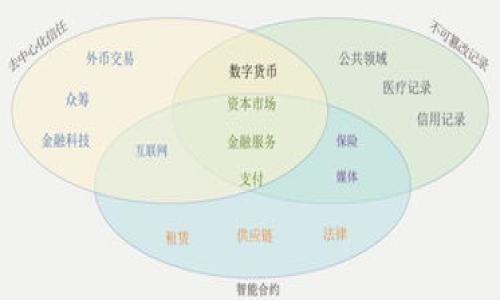 

TP多签操作视频教程：安全管理数字资产的最佳选择