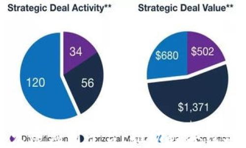 
甘肃区块链发展应用平台：推动数字经济转型与创新