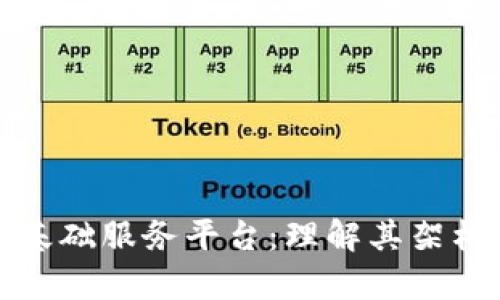 探秘区块链基础服务平台：理解其架构与应用前景